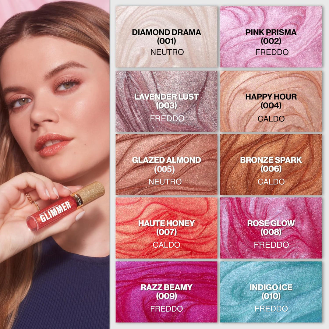 Super Lustrous™ Glimmer Gloss