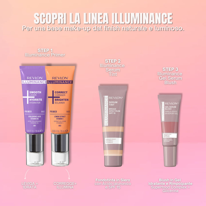 Illuminance™ Smooth + Hydrate Primer