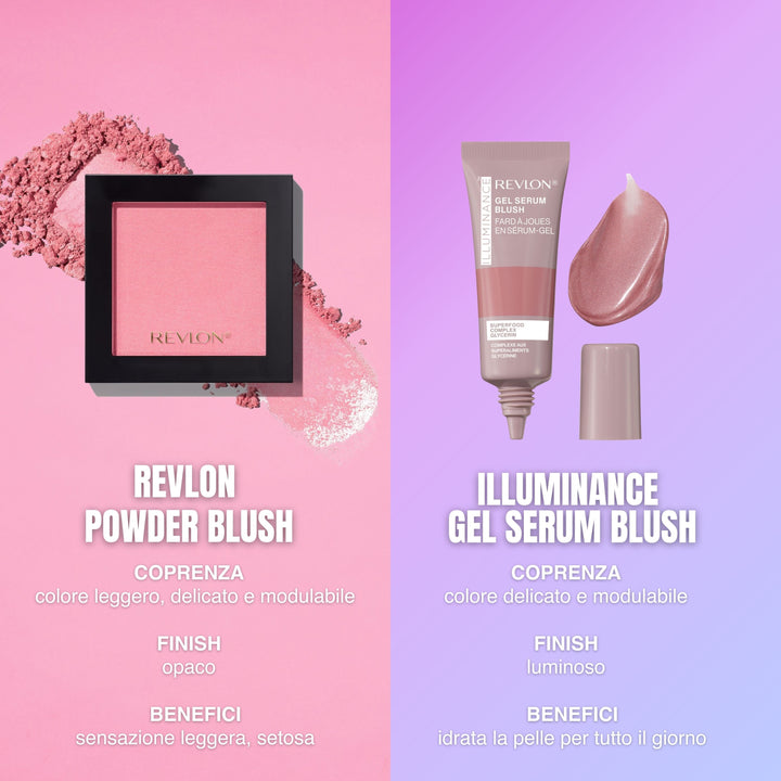 Revlon® Powder Blush